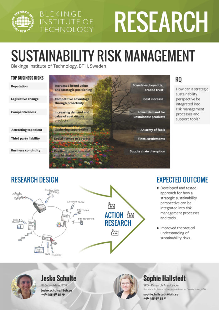 Image of poster Sustainability risk management