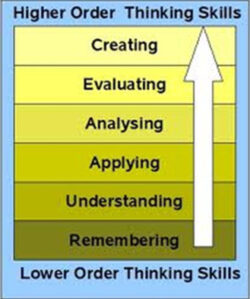 Image of blooms_taxonomy